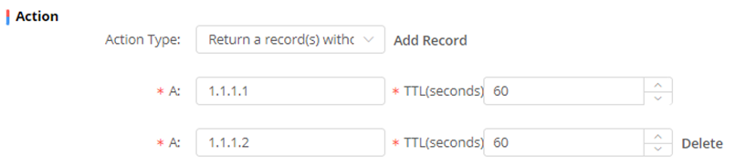 Self-Service Configuration for China Premium Service Onboarding