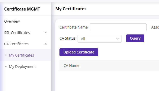 [Feature Upgrade] Advanced Access Control