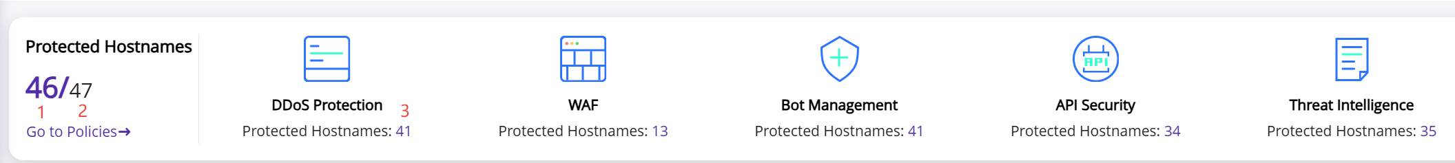 Upcoming Updates to Product Navigation and Document Center