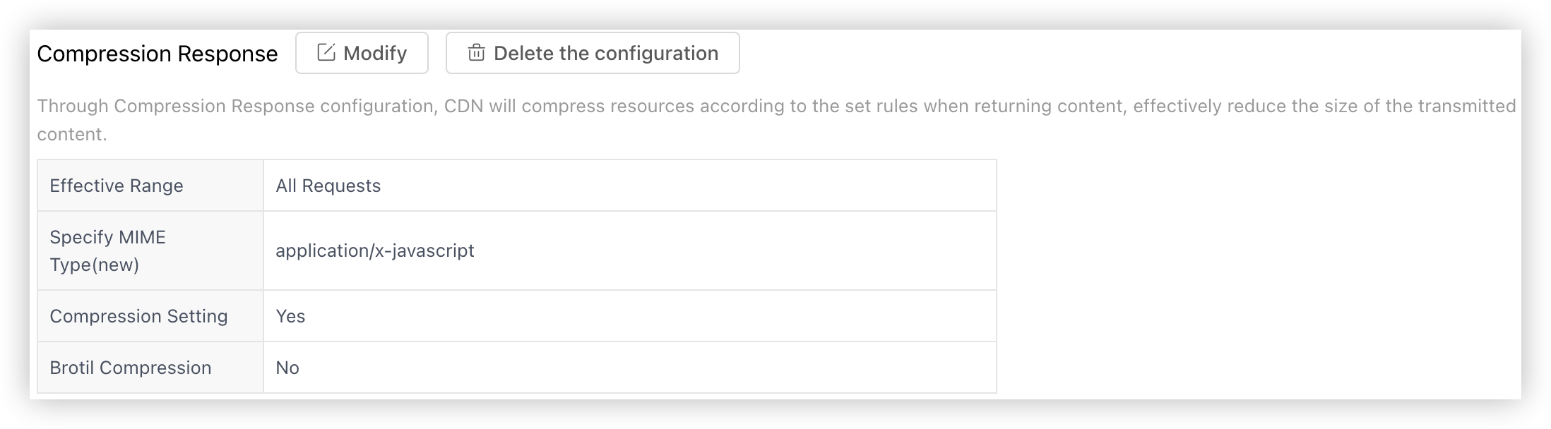 Self-Service Configuration for China Premium Service Onboarding