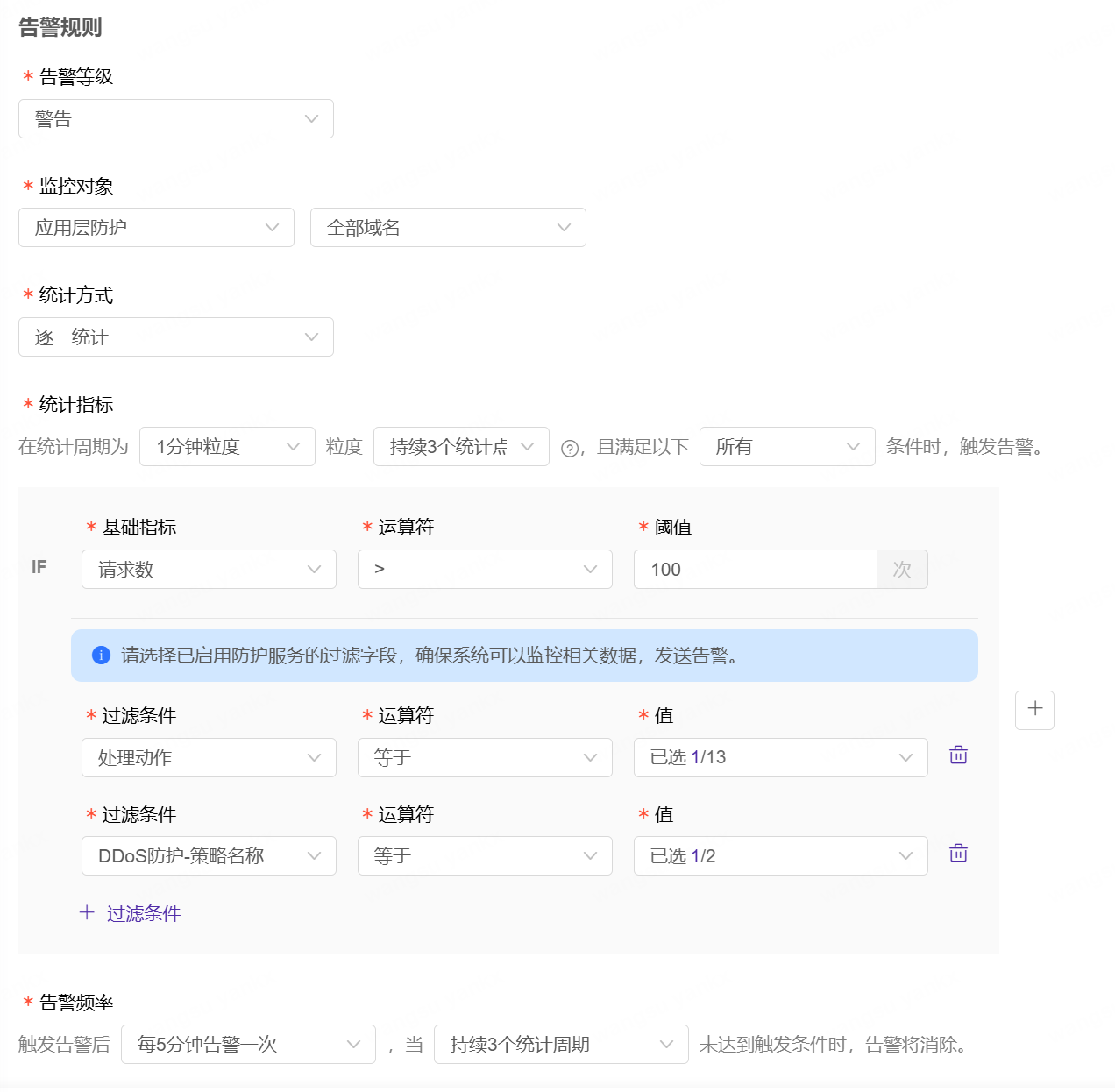 AI智能防护场景示例