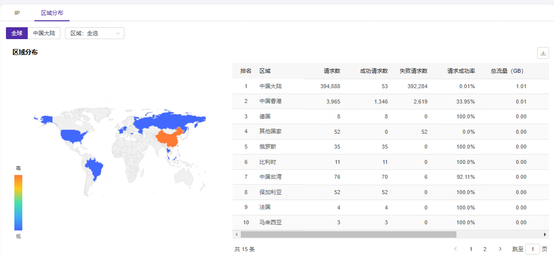 업데이트 공지