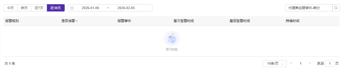 Upcoming Updates to Product Navigation and Document Center 