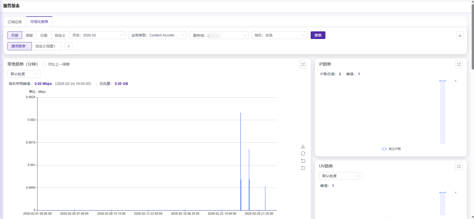 DDoS Adaptive Protection Feature Upgrade