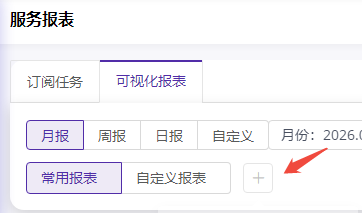 DDoS Adaptive Protection Feature Upgrade
