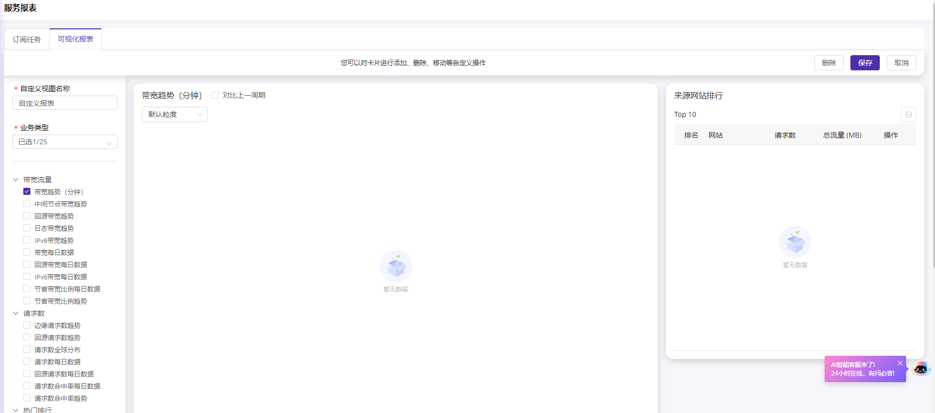 DDoS Adaptive Protection Feature Upgrade